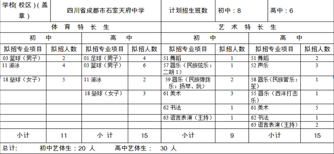 成都市石室天府中学 2019年艺体特长生招生办法