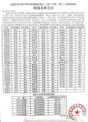 成都石室天府中学评选2020年度区“三好”学生、优干、先进班集体候选名单第二次公示