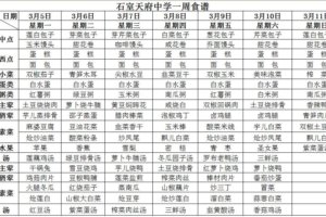 第【五】周食堂食谱