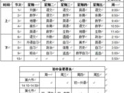 初中教师网校听课课表及作息时间