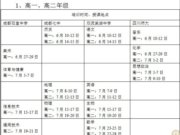 四川省2012年高中教师培训工作安排-课程改革培训