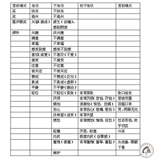 推荐3：积极语言的三个指向——指向未来、指向希望、指向目标效果，如何见效？（全国小学家长奋进群推