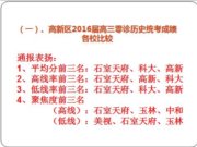 全市“零诊”统考和高新区首次学月统考中再创佳绩